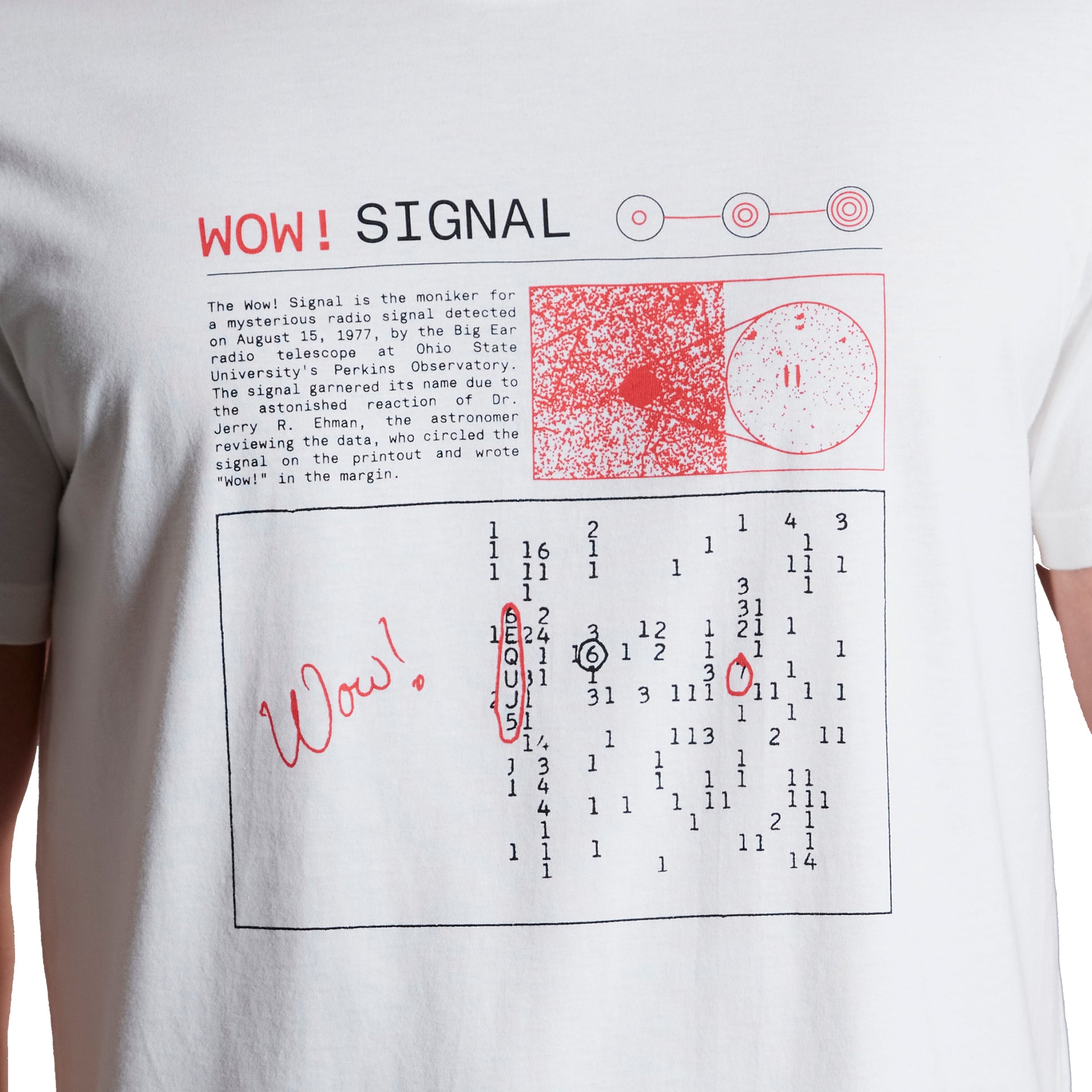 Camiseta Sinal Wow