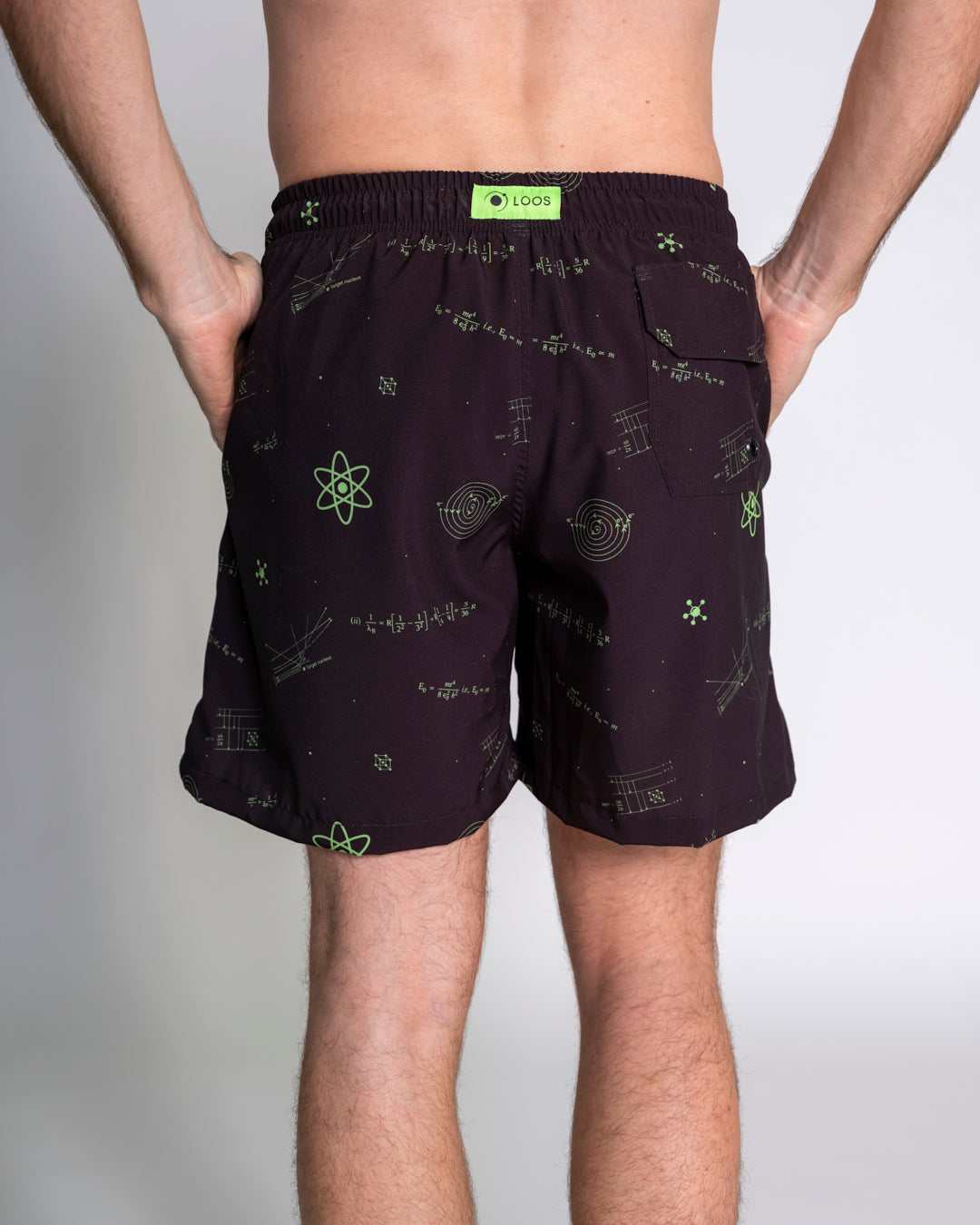 Shorts Loos - Fórmulas